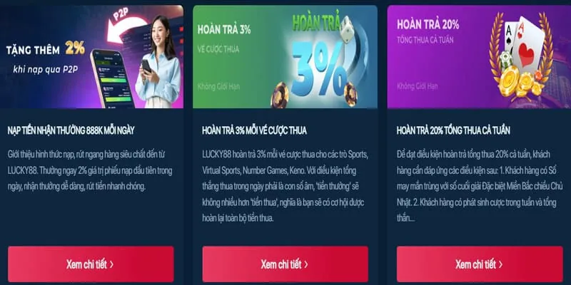 Các chương trình khuyến mãi độc quyền tại K8bet